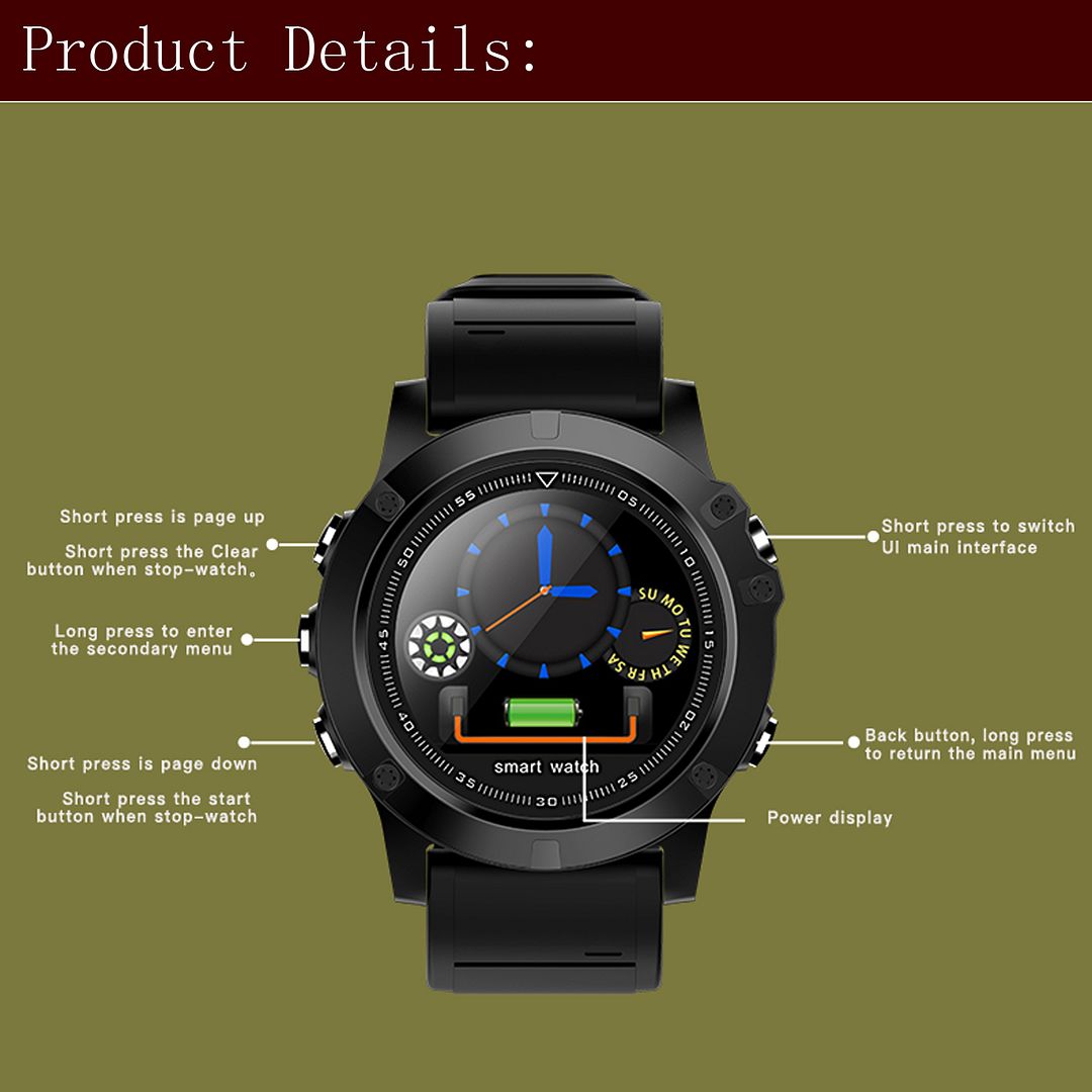 blood pressure monitor samsung watch